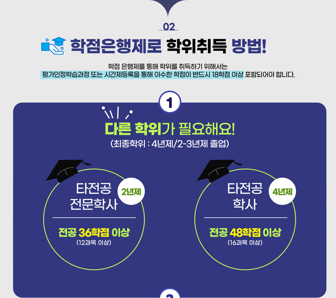 아래 참조
