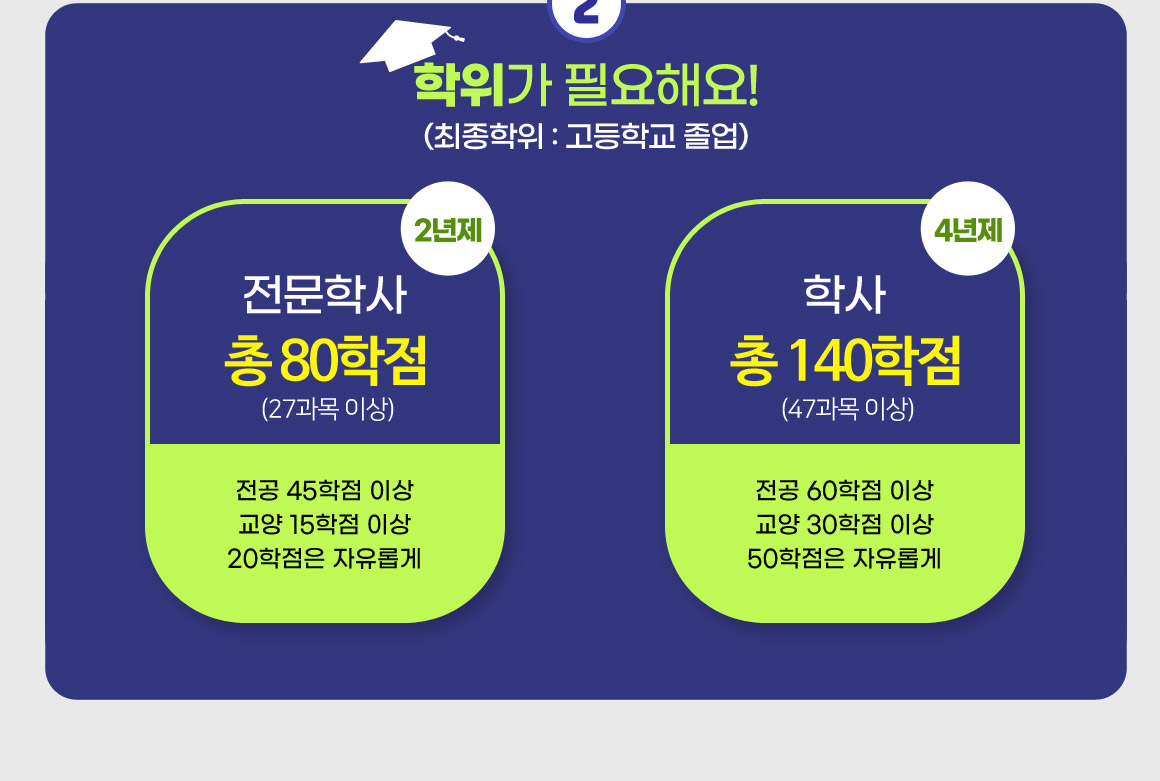 아래 참조