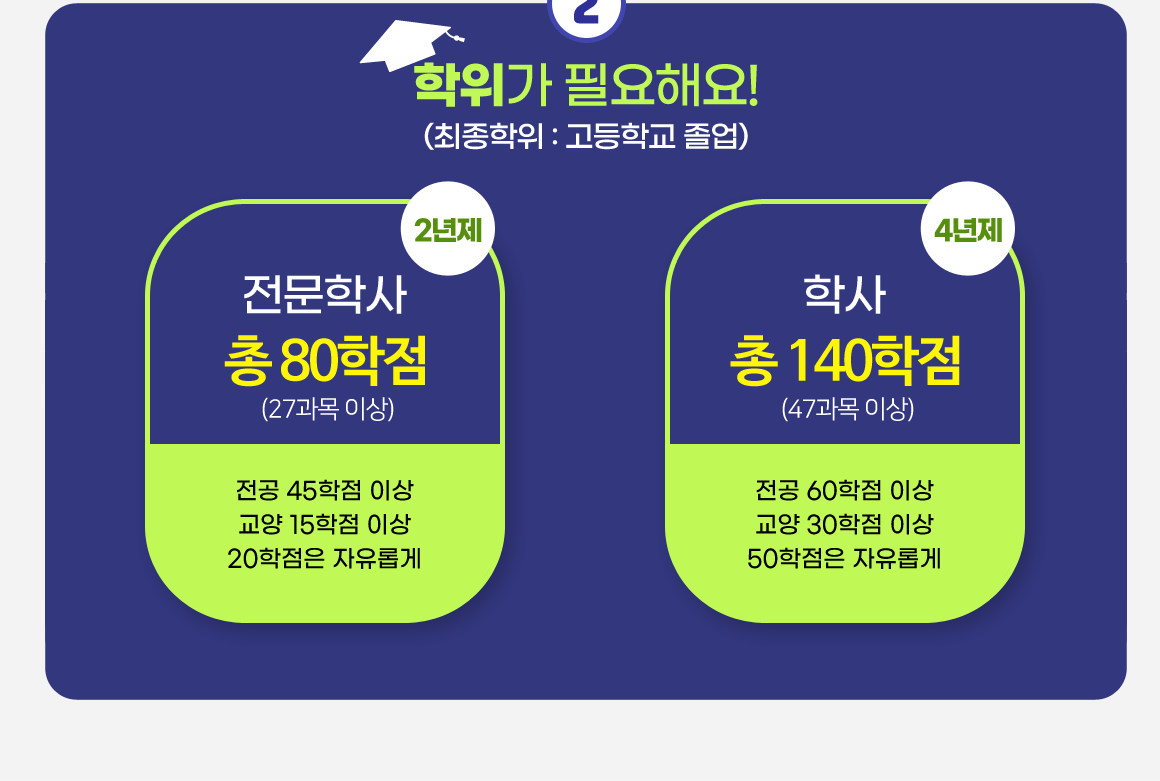 아래 참조