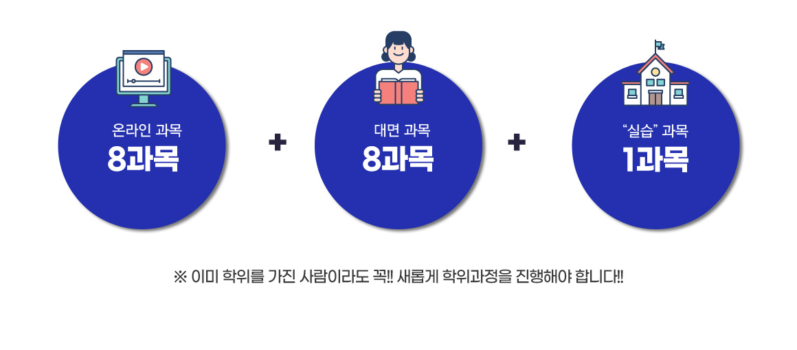 아래 참조