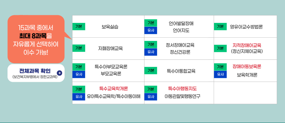 아래 참조