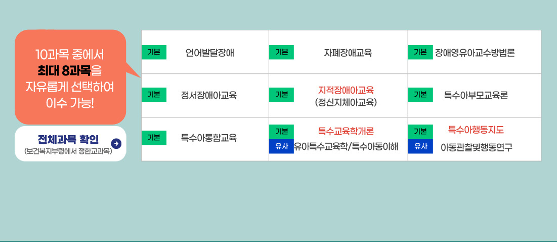 아래 참조