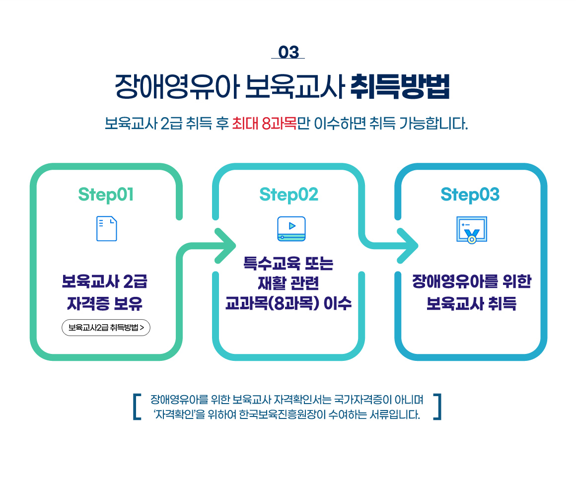 아래 참조