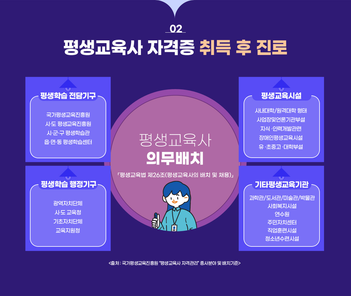 아래 참조