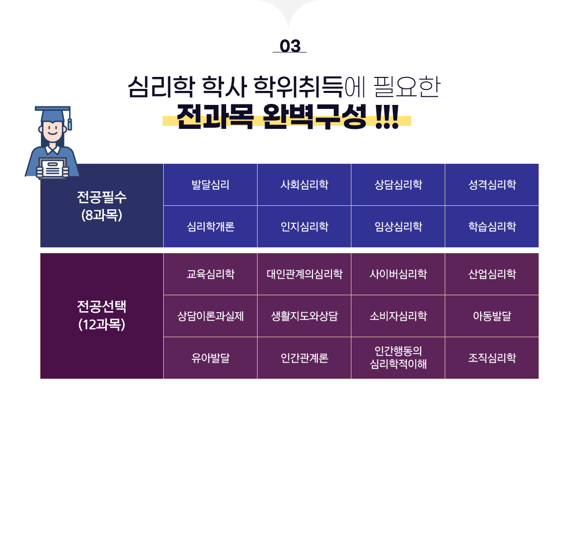 아래 참조