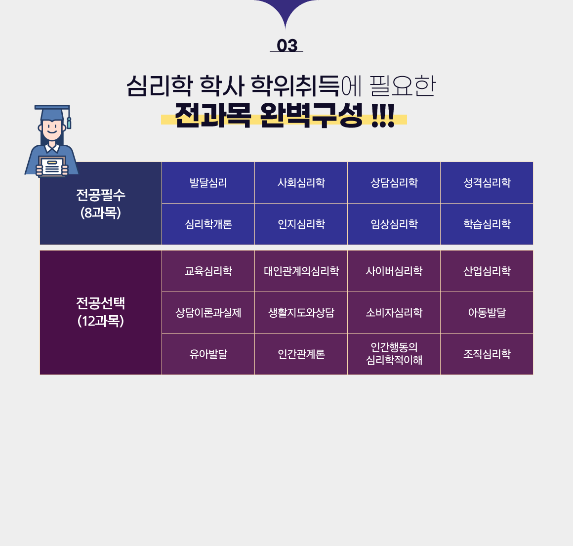 아래 참조