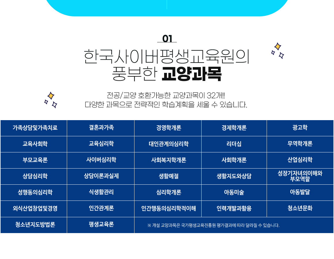 아래 참조