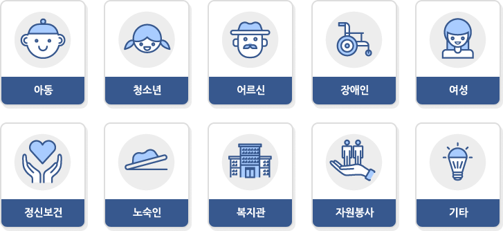 사회복지사의 다양한 활동영역. 아동분야, 청소년분야, 노인분야, 장애인분야, 여성분야, 정신보건분야, 노숙인분야, 복지관관련분야, 자원봉사, 기타분야.