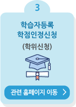 3. 학습자등록 학점인정신청(학위신청)
국가평생교육진흥원 홈페이지 학점인정 신청안내 페이지 이동