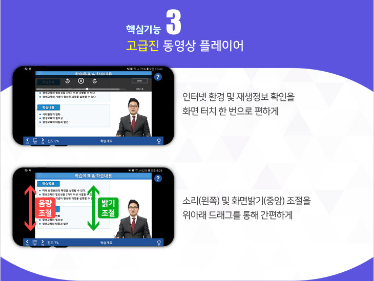 핵심기능 3 고급진 동영상 플레이어, 인터넷 환경 및 재생정보 확인을 화면 터치 한번으로 편하게, 소리(왼쪽) 및 화면밝기(중앙) 조절을 위아래 드래그를 통해 간편하게