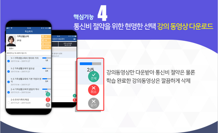 핵심기능 4 통신비 절약을 위한 현명한 선택 강의 동영상 다운로드, 강의동영상만 다운받아 통신비 절약은 물론 학습 완료한 강의동영상은 깔끔하게 삭제