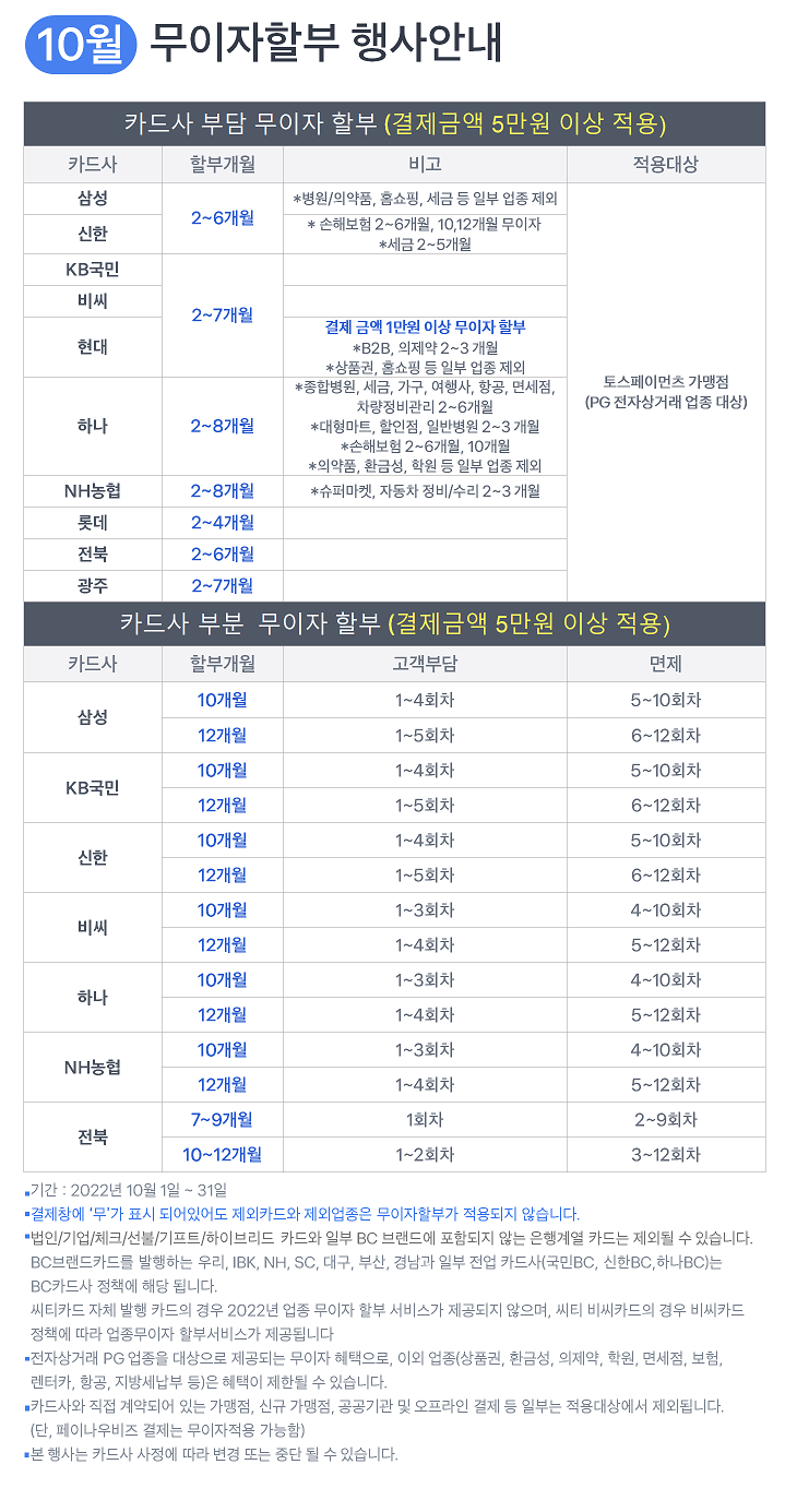 10월 무이자 할부.png