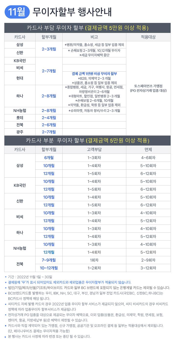 11월 무이자 할부.png