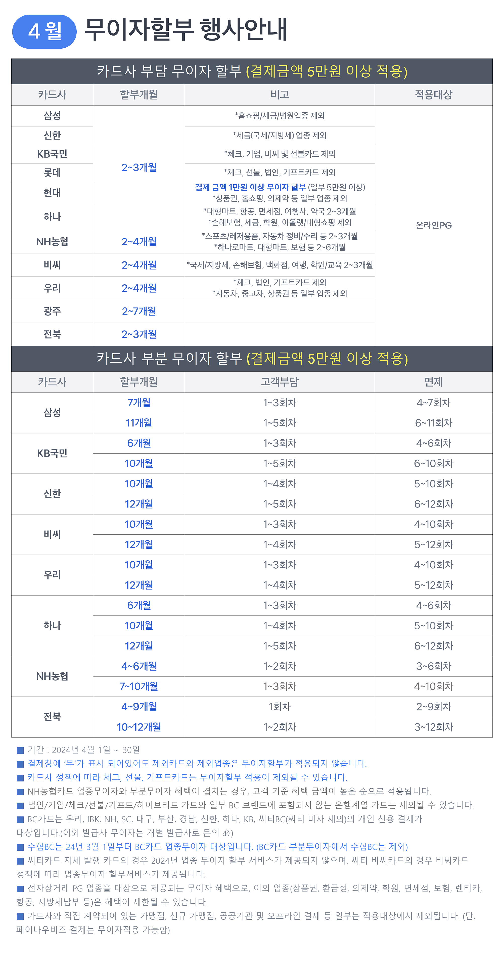 아래참고
