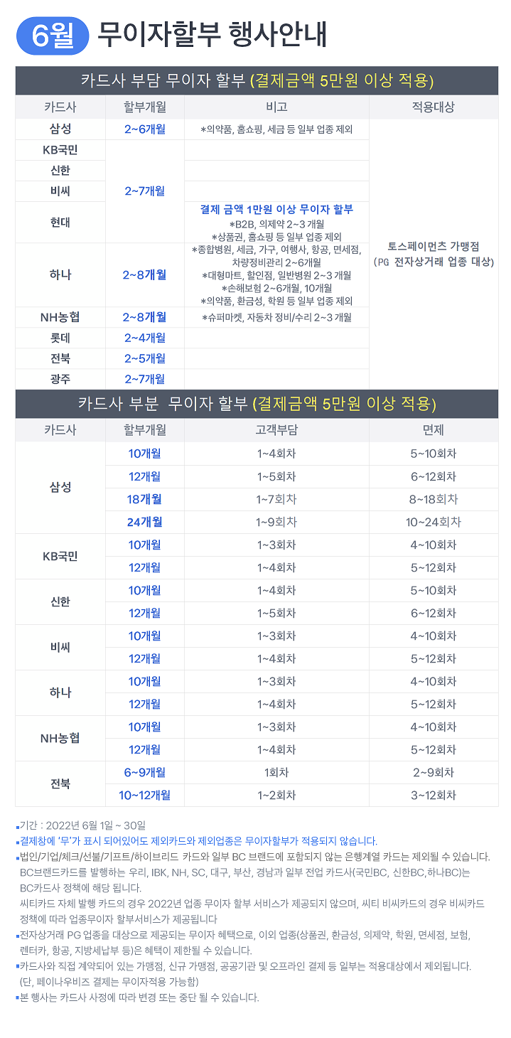 6월 카드 무이자 할부 안내