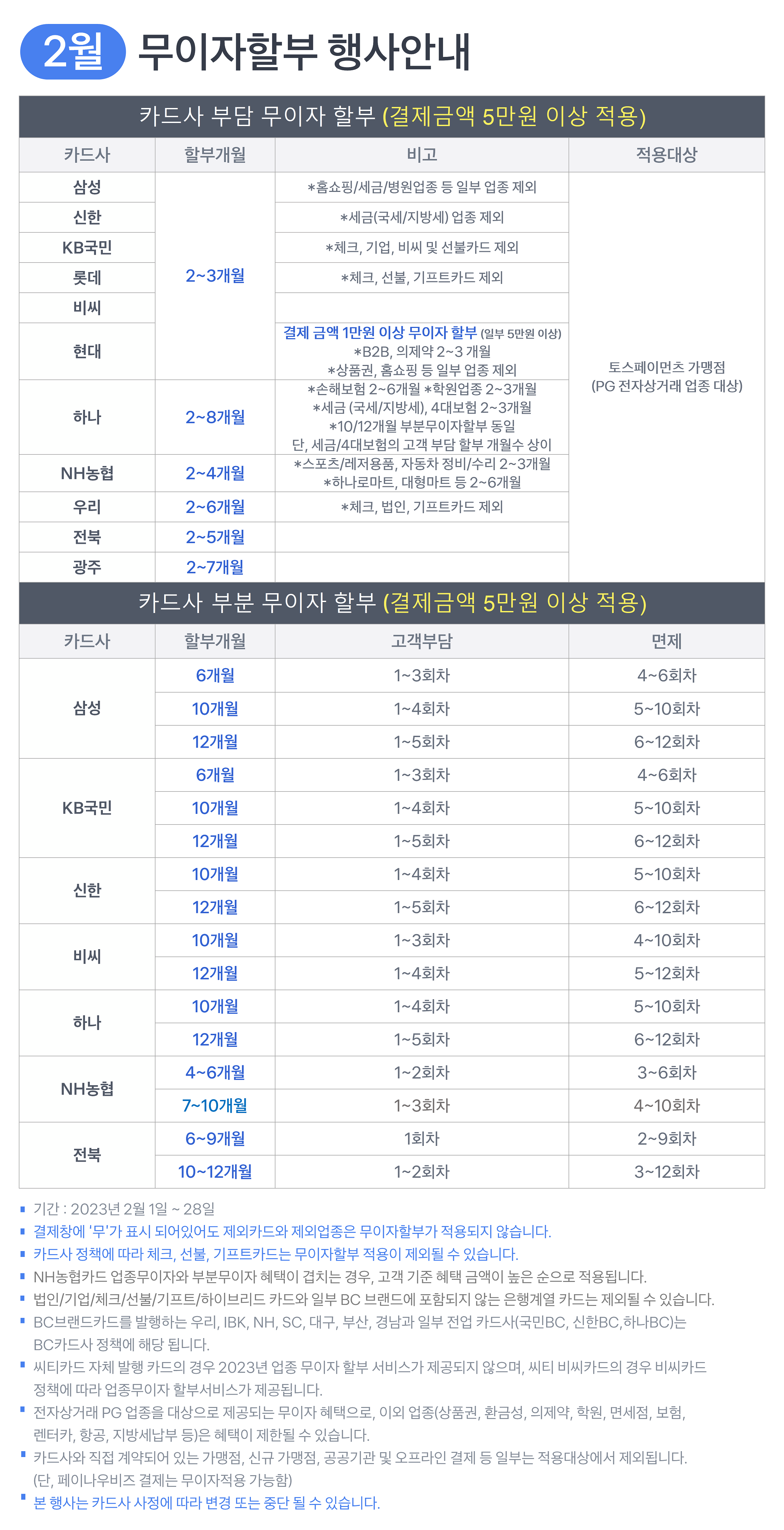 23년도 2월 무이자할부행사표.png