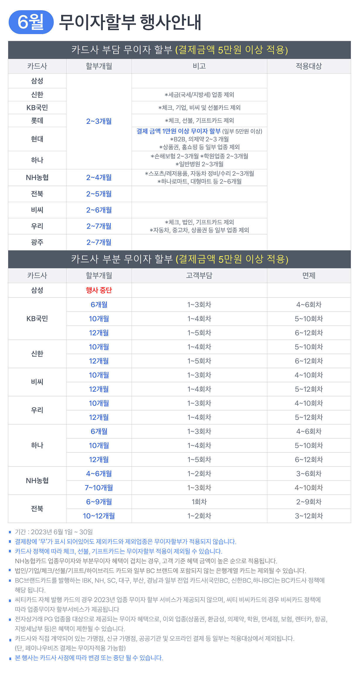23년도 6월 무이자할부행사표.png
