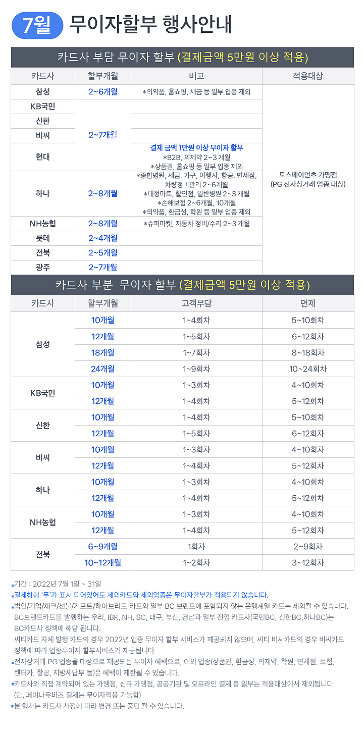 7월 무이자 할부.png
