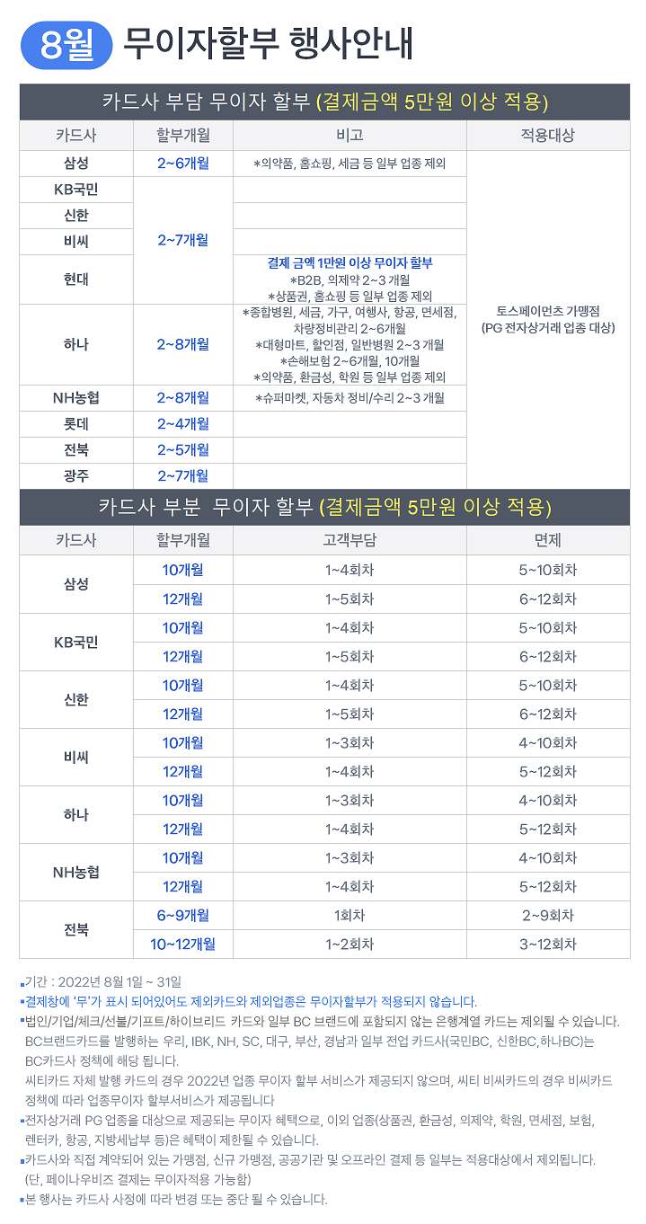8월 무이자 할부.png